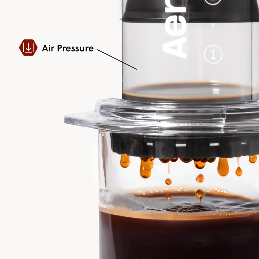 AeroPress Paper Micro-Filters - Standard – Thou Mayest